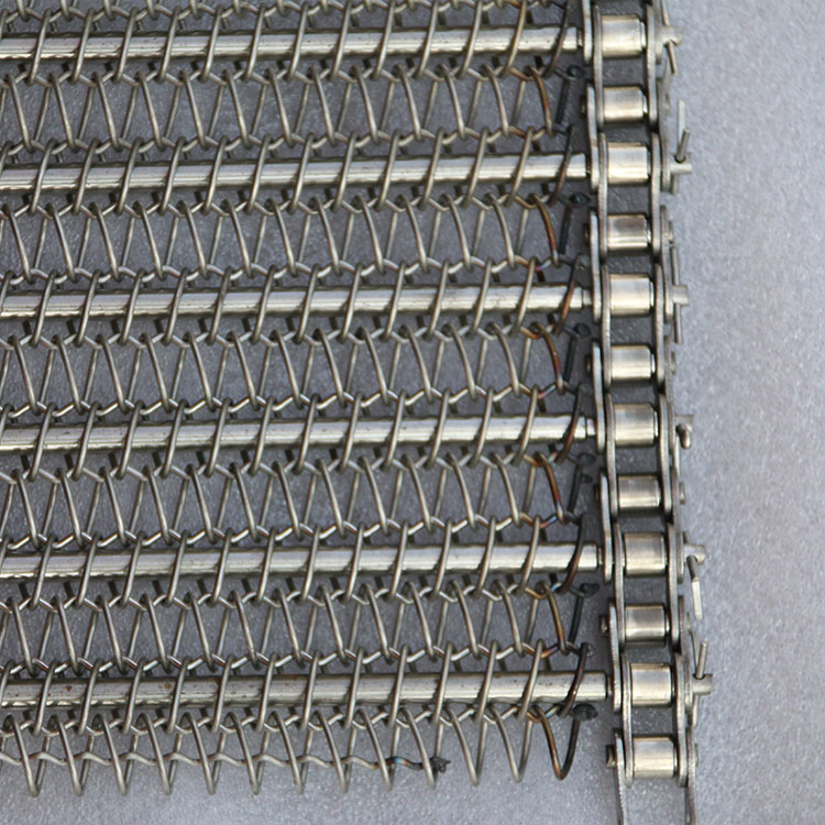 金屬輸送帶是不是含有技術的產品？